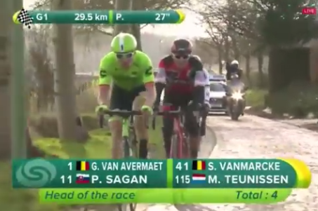 Sagan, Van Marcke and Van Avermaet leading the race, peloton 28 secs 