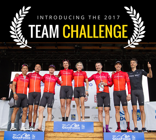 St. Regis Cup Team Challenge