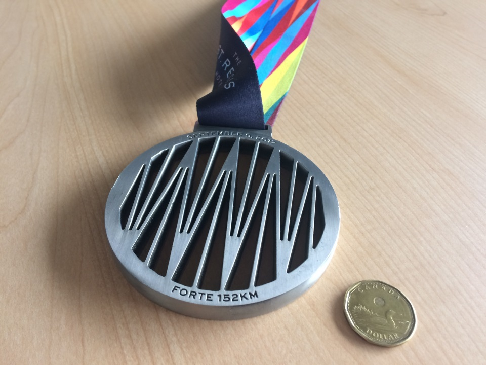 Announcing the Forte Participant Medal: Its as BIG as the event itself!