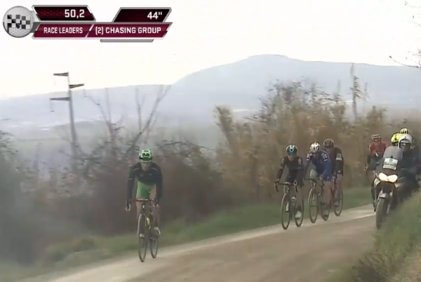 Wellens, Stybar, Pinot, van Avermaet in chase group, only 4 leaders left 