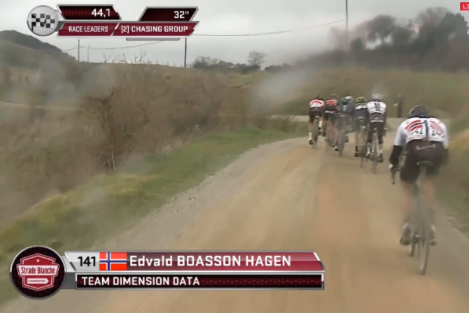 Boasson Hagen has made back into group 2 with Van Avermaet, Stybar, Wellens