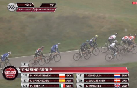 Chase group 2 is looking really strong.