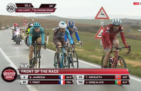 Leaders with Pinot 24 secs.