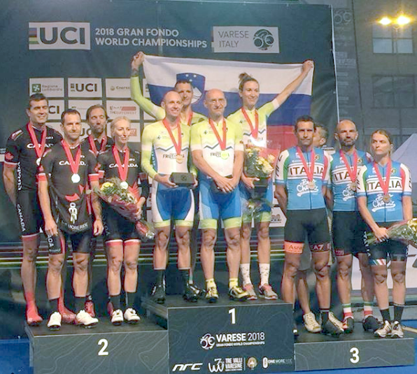 UCI Gran Fondo World Championships Team Relay goes to Slovenia