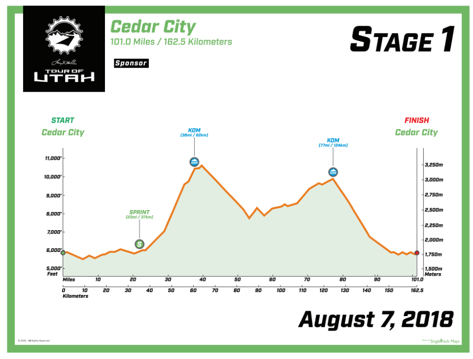 Stage 1, August 7, 2018