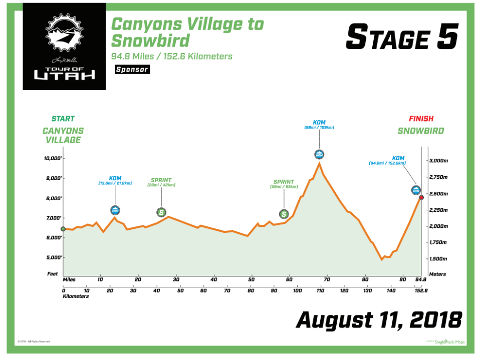 Stage 5, August 11, 2018