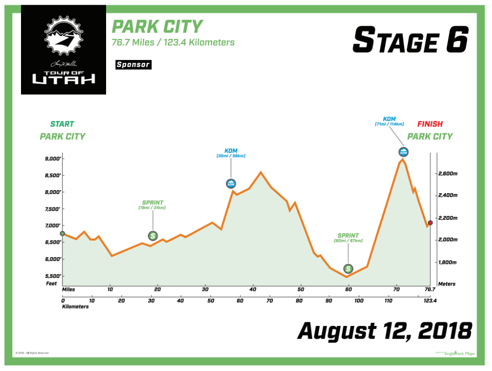 Stage 6, August 12, 2018