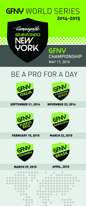 Gran Fondo New York announces 2014/15 GFNY World calendar and Championships