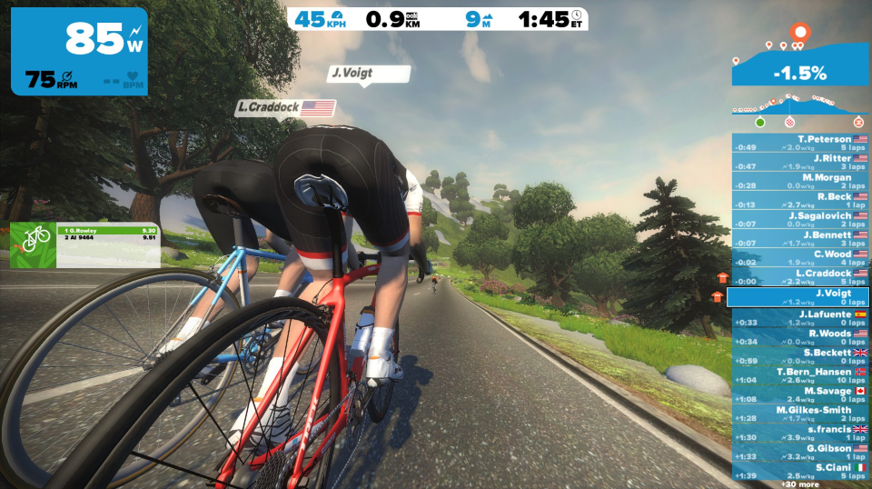 Indoor Smart Training and Zwift