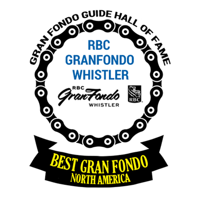 Click here to find out more!