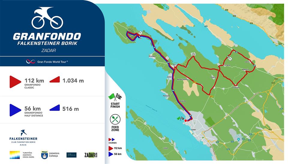 Zadar GranFondo - Croatia 2026